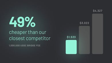 AcrossProtocol gallery image