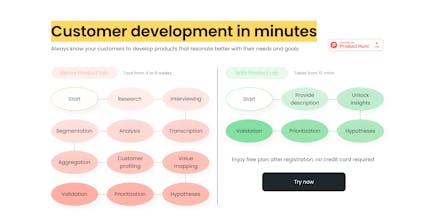 Product Lab AI gallery image