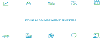 Zone Management System