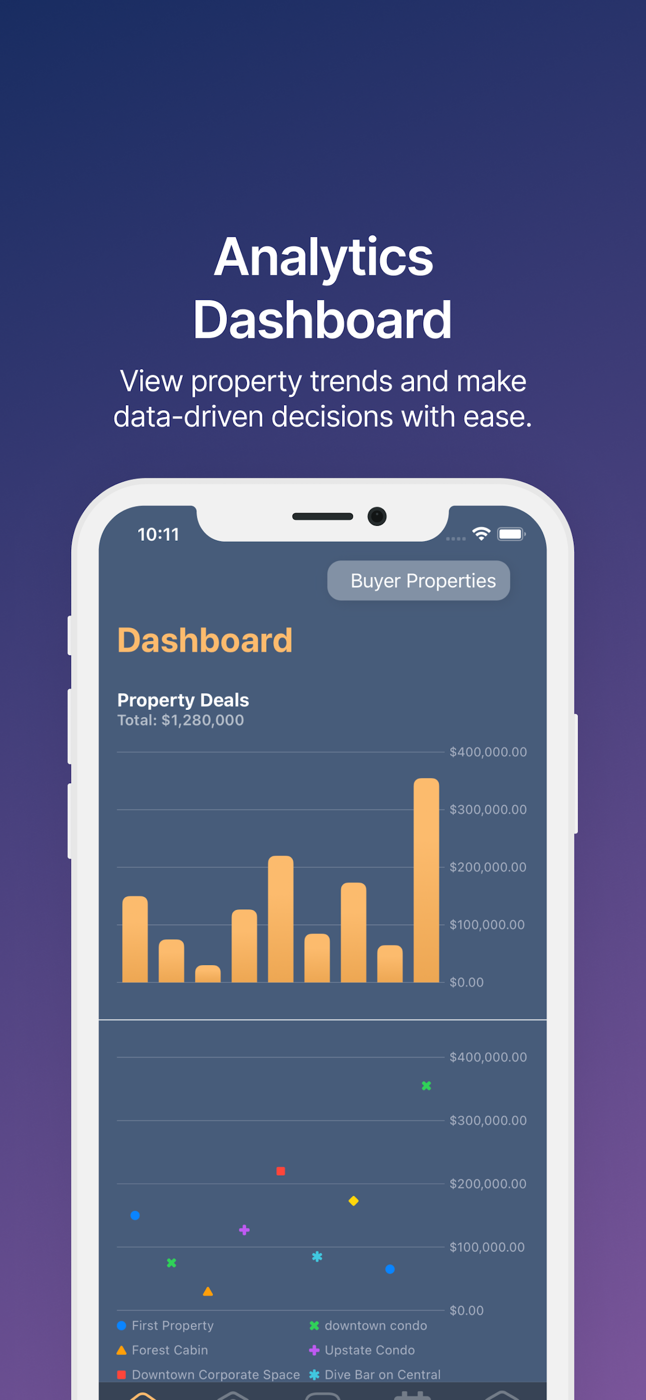 Tretta CRM media 1