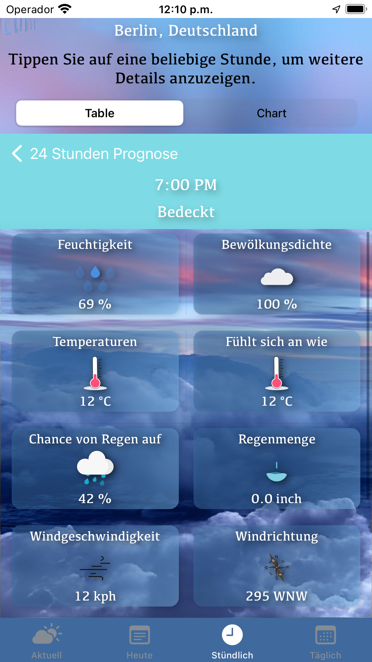 Weather: it is nice outside + media 3