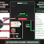 MediaForge