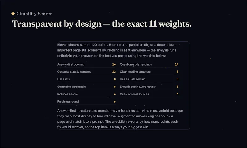 Citability Scorer screenshot 3