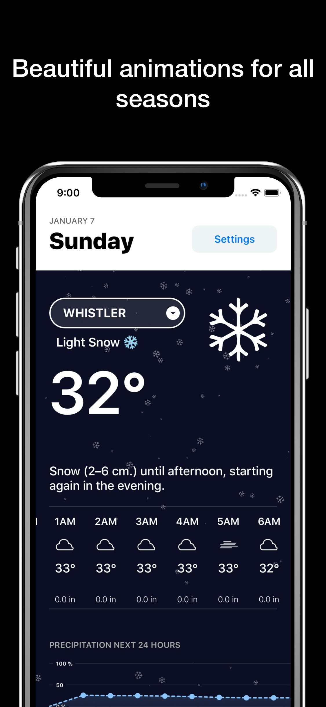Weather Hippie gallery image