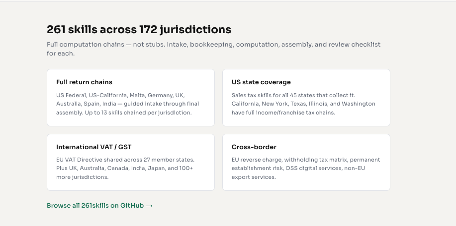 Open Accountants gallery image