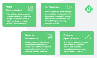 Storefront UI gallery image