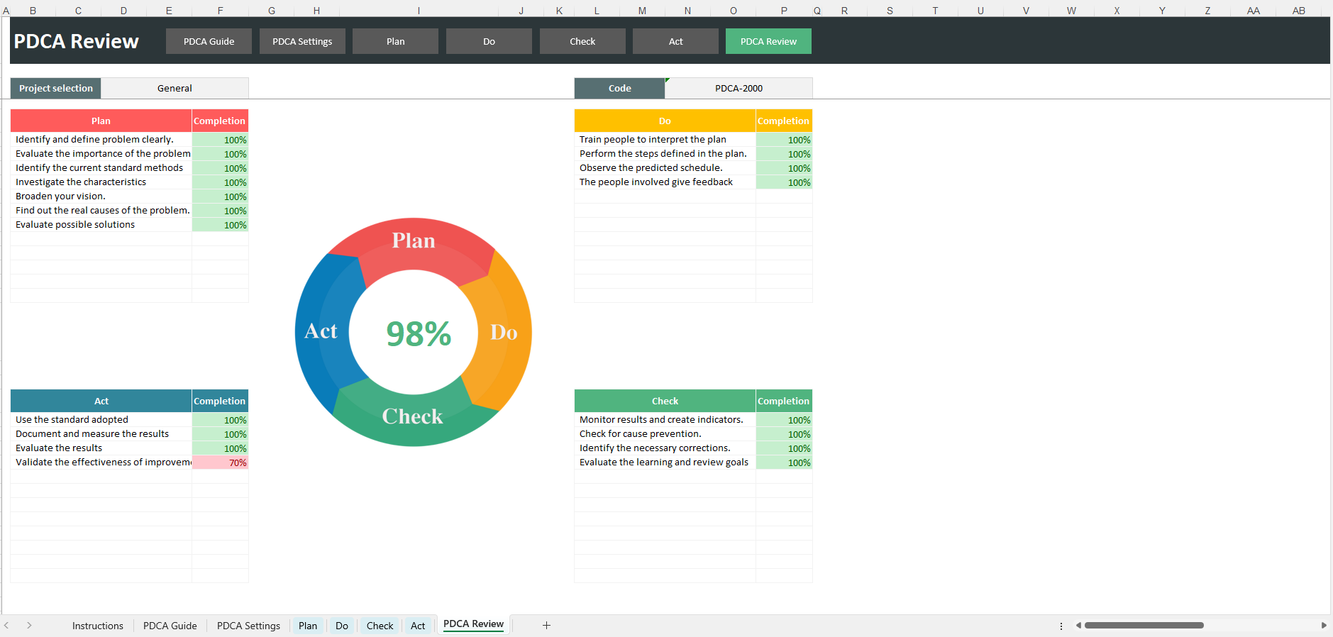 PDCA (Plan-Do-Check-Act) Excel Template