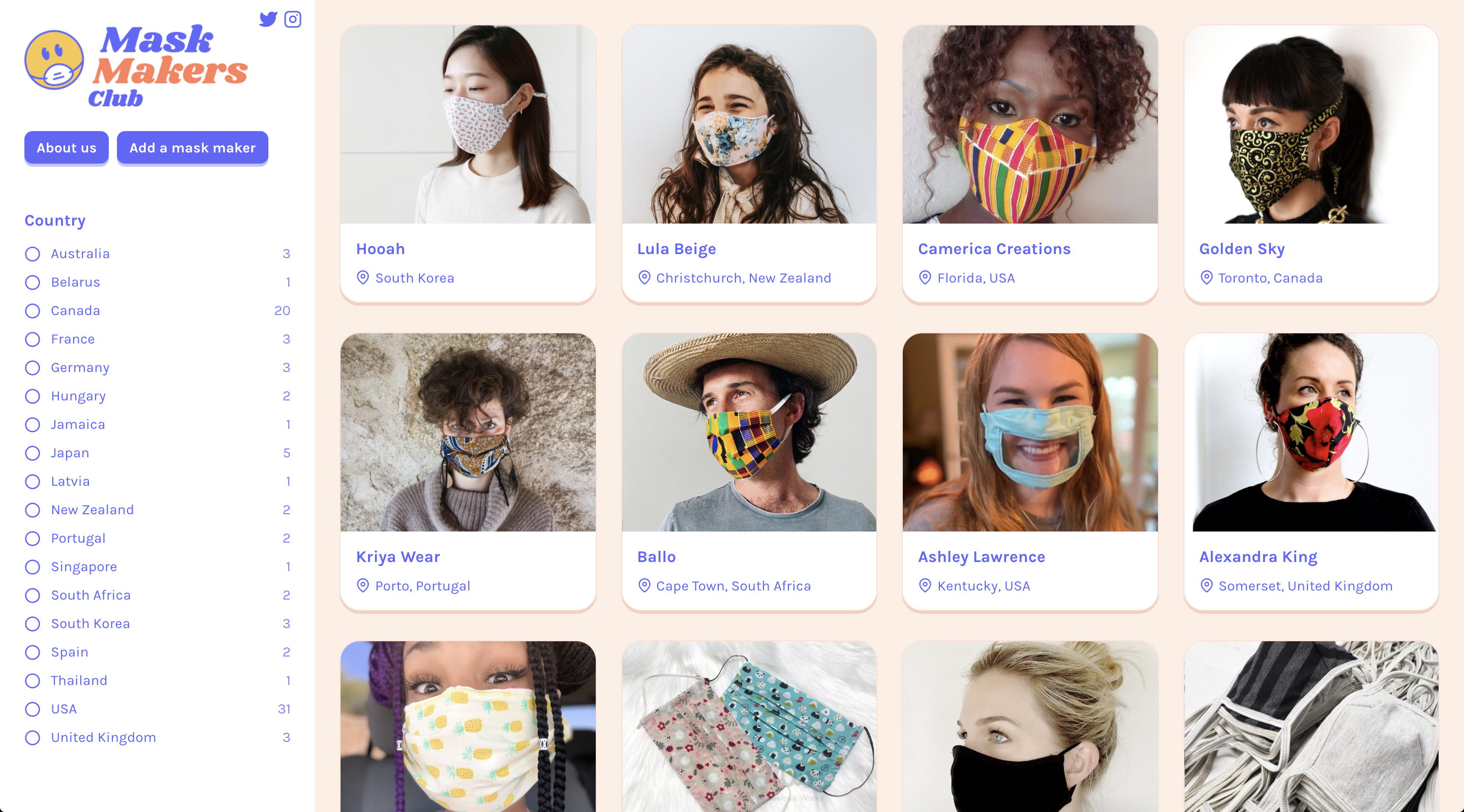 Mask Makers Club gallery image