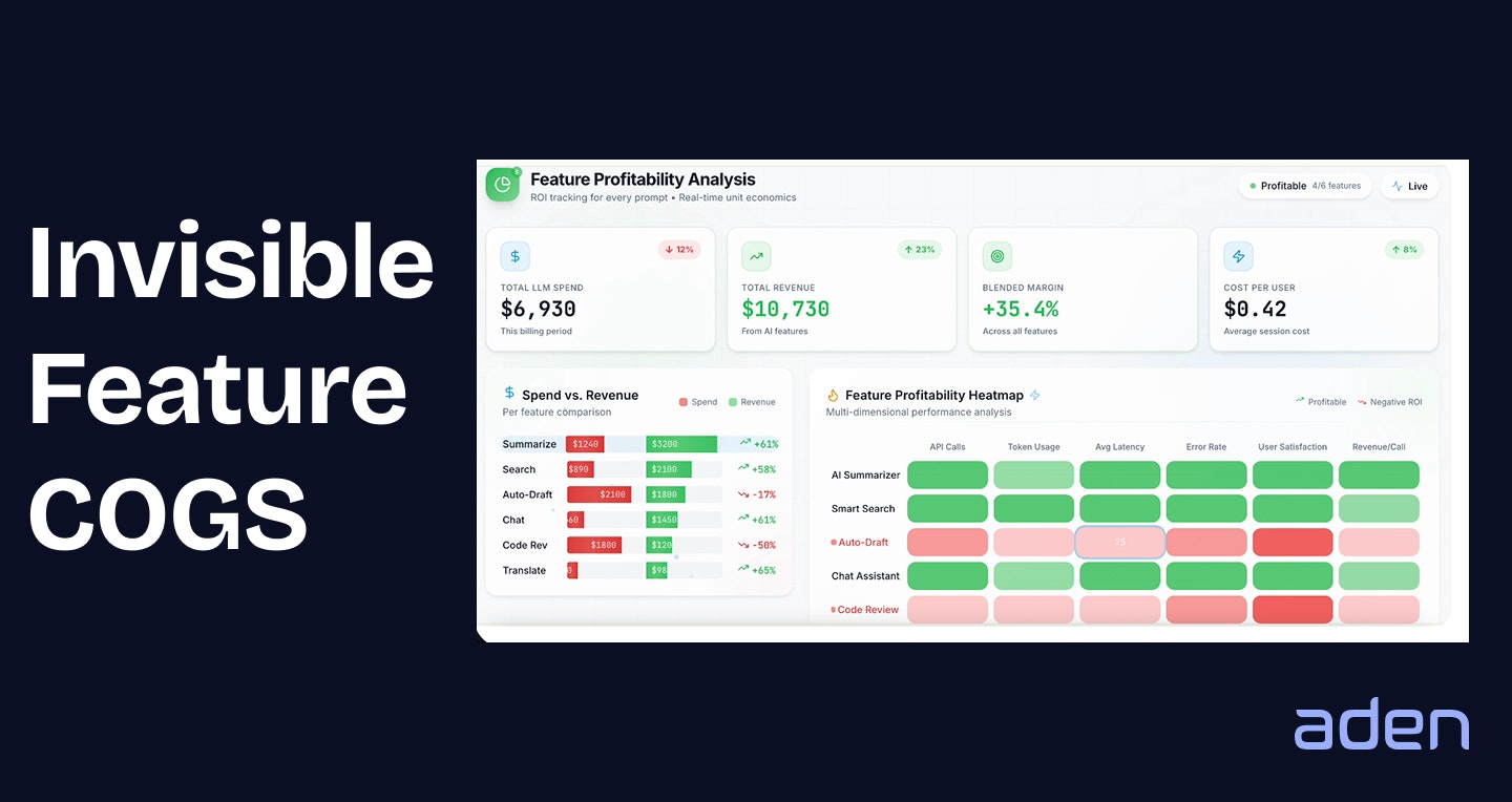 The AI Revenue Engine - Main product screenshot demonstrating key features and user interface