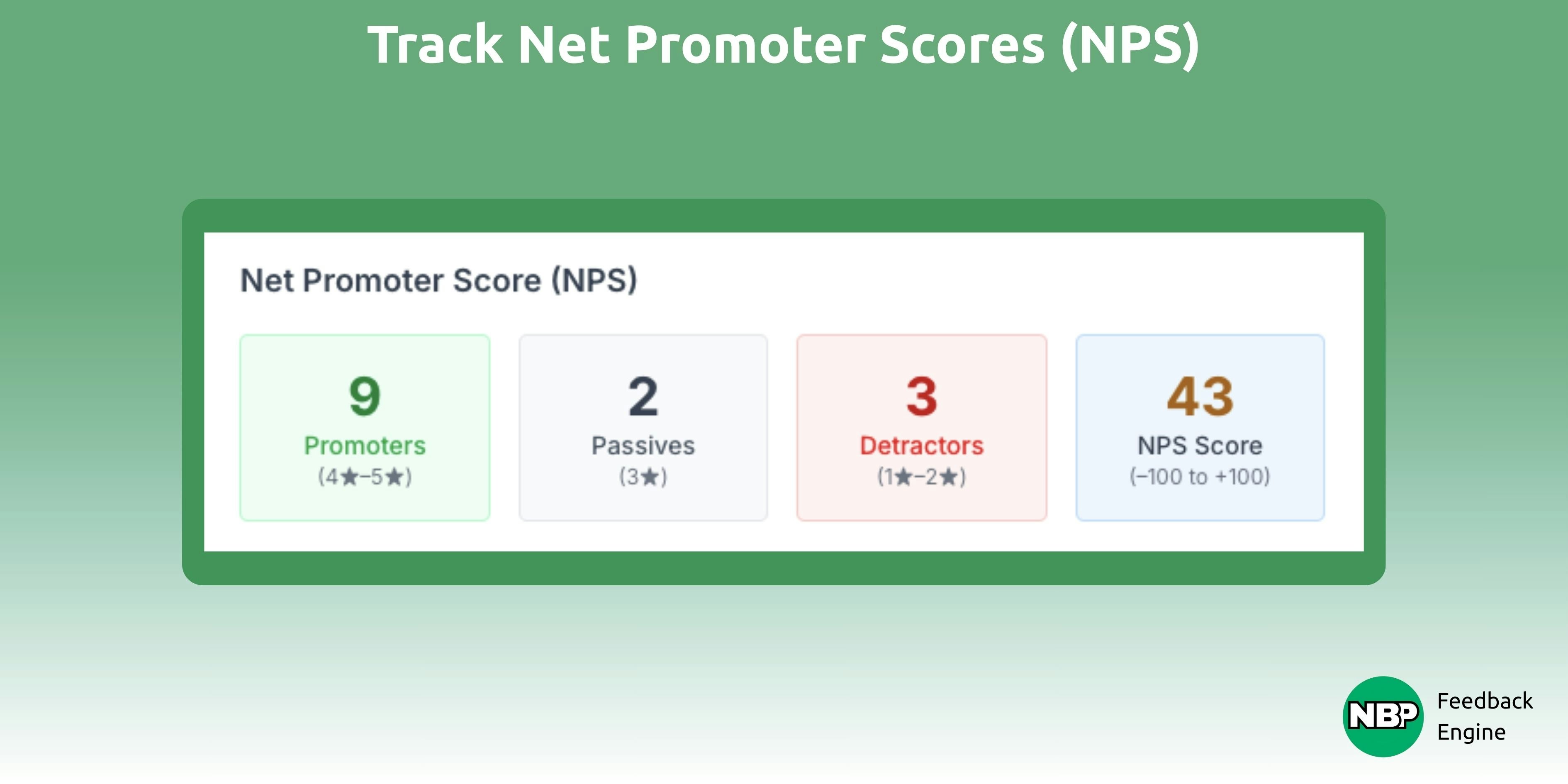 NBP Feedback Engine gallery image