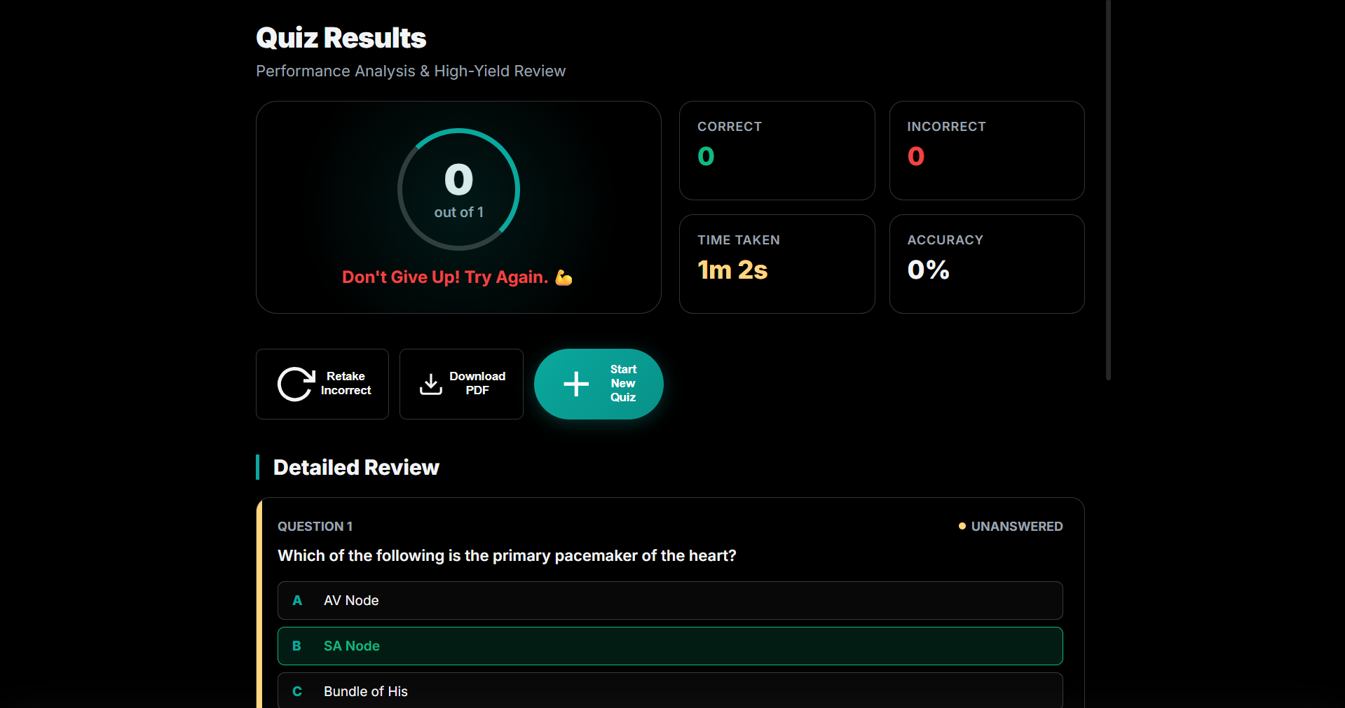 The Self Quiz gallery image