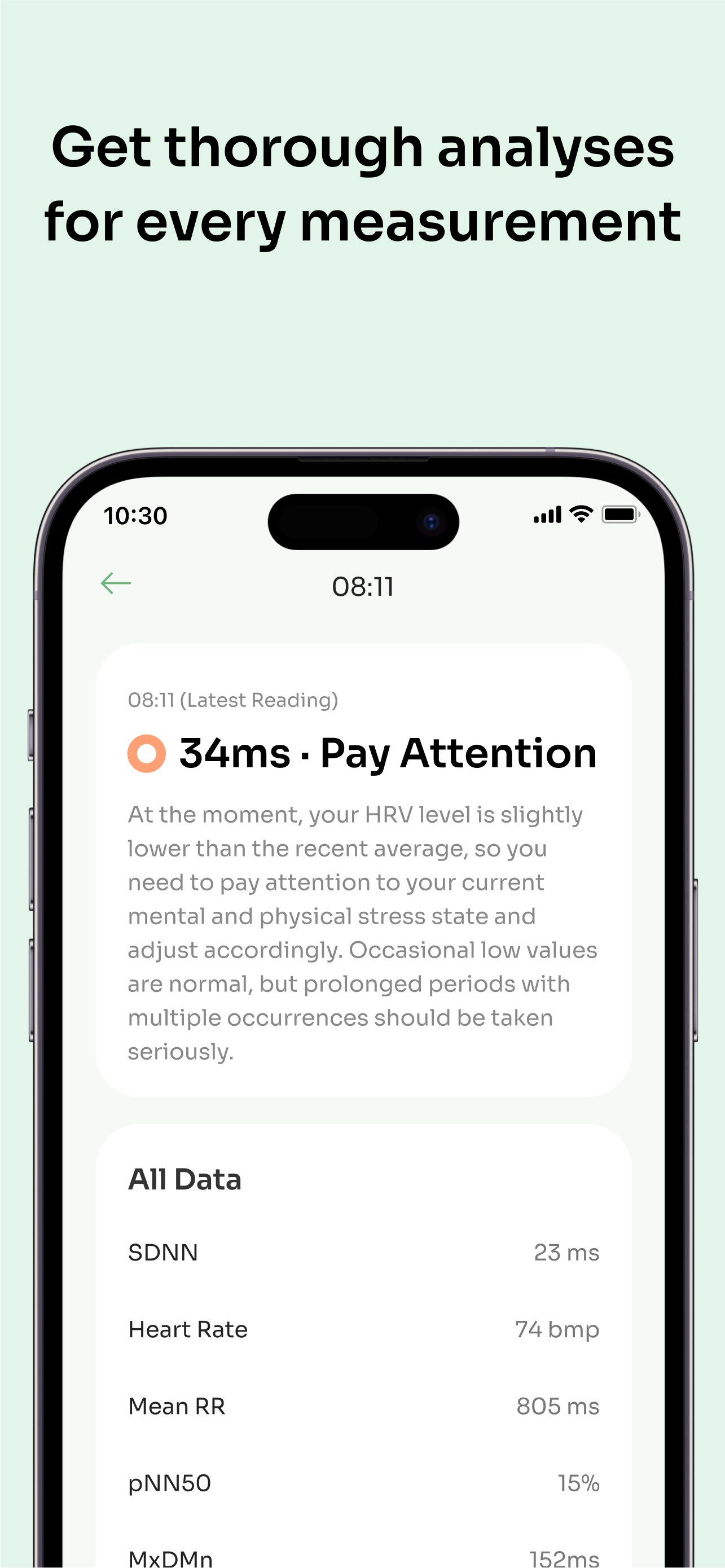 Stresswatch media 7