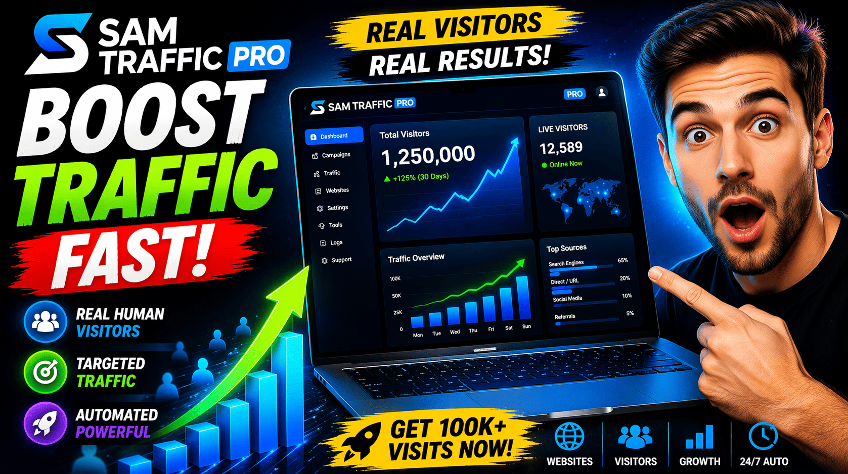 SAM Traffic Pro gallery image