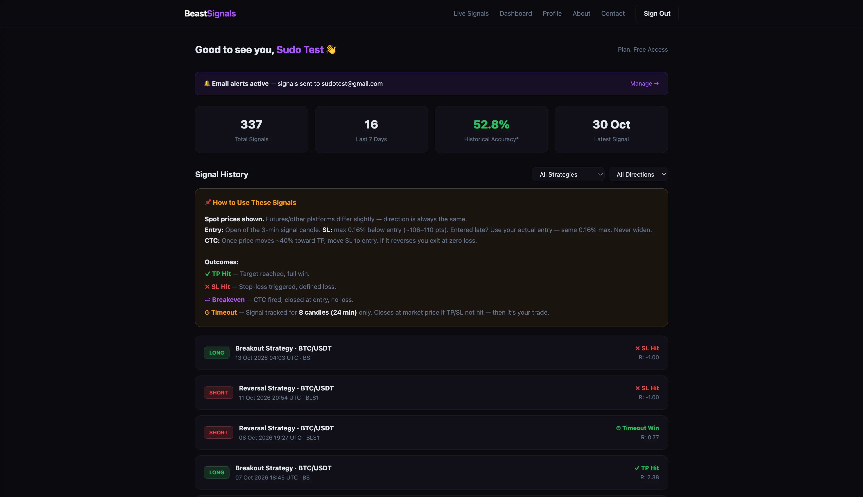 BeastSignals gallery image