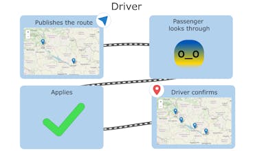 Pidvezu gallery image