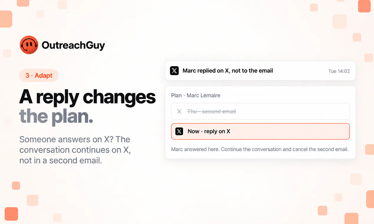 OutreachGuy gallery image