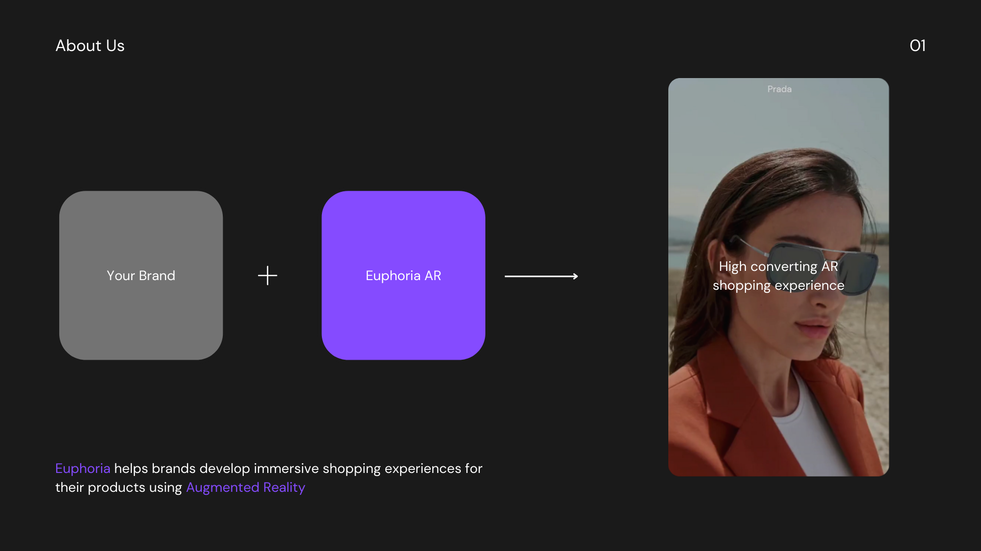 Média Euphoria ar - Accrosez vos ventes de produits avec des expériences d'achat AR 8