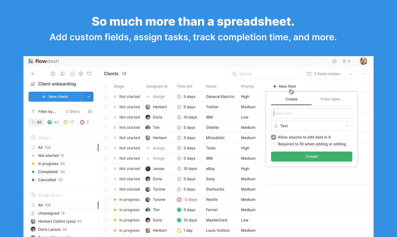 Flowdash Product Hunt Launch Featured Image