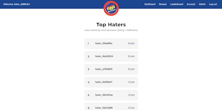 Rent-a-Hater gallery image