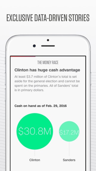 CNN Politics gallery image