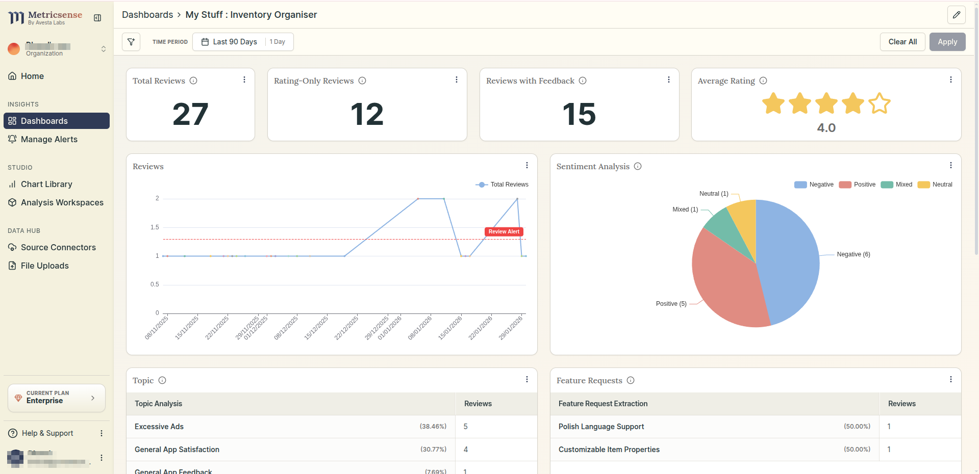 Metricsense - Main product screenshot demonstrating key features and user interface