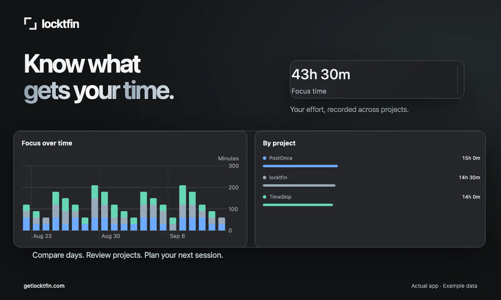 locktfin screenshot 5