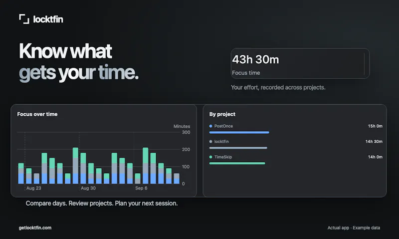locktfin screenshot 5