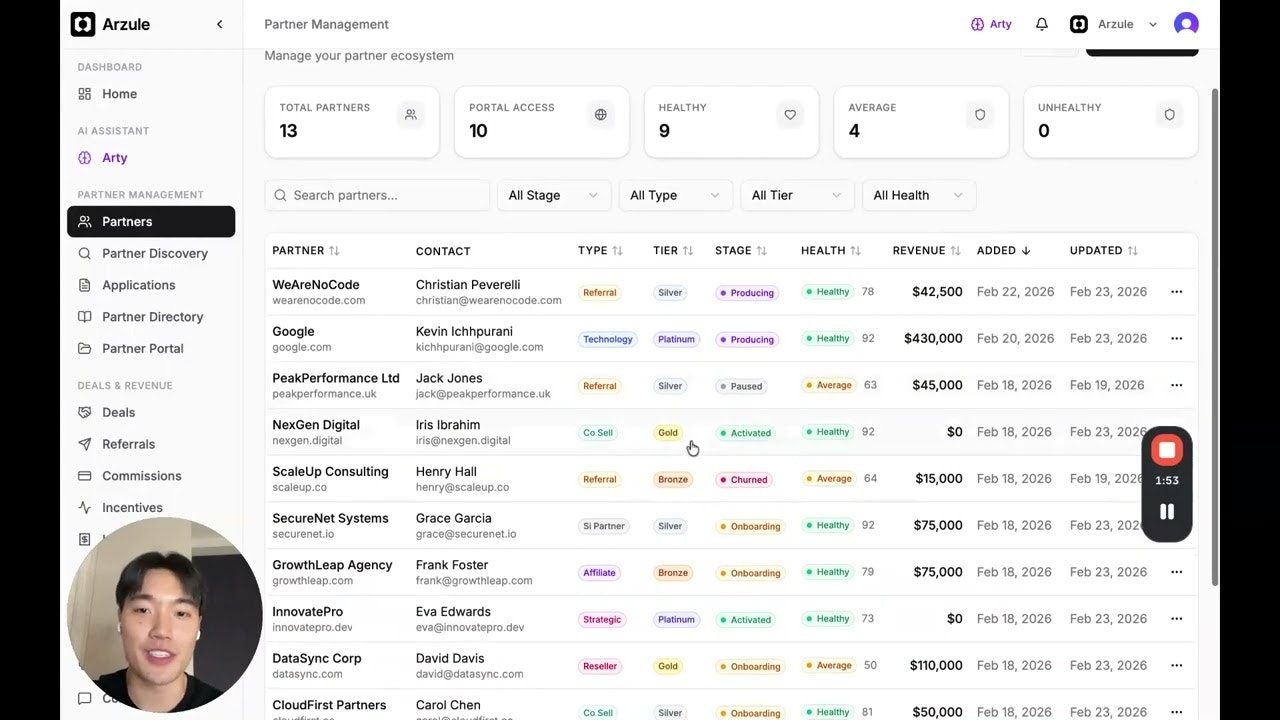 Arzule gallery image