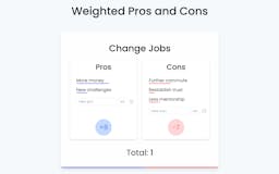Weighted Pros and Cons media 2