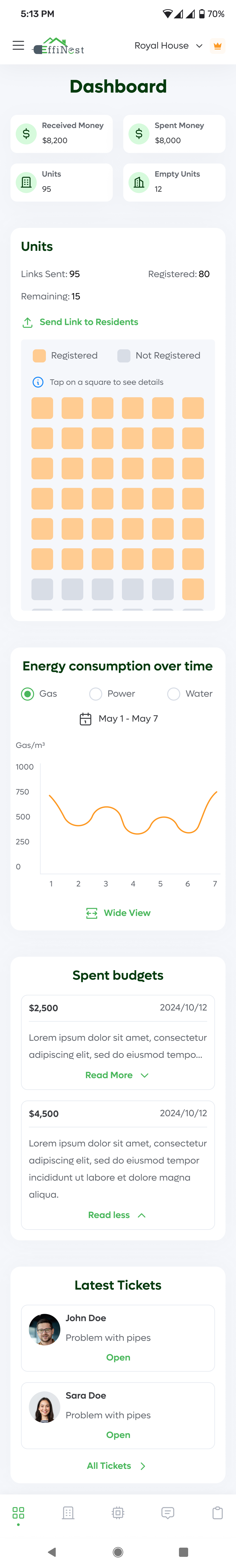 Effinest gallery image