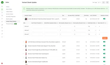 Spurtcommerce gallery image