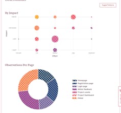 Be Inclusive gallery image