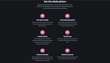 Zipcall gallery image