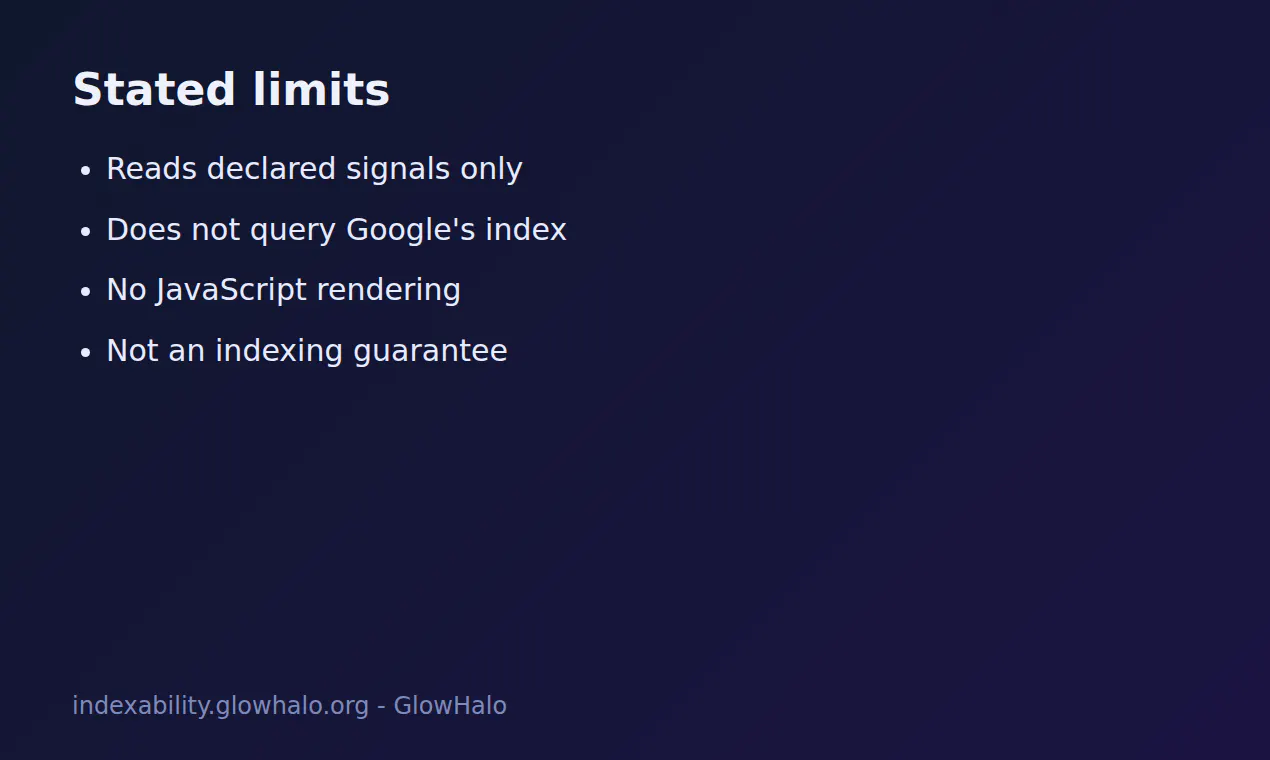 Indexability Checker API gallery image