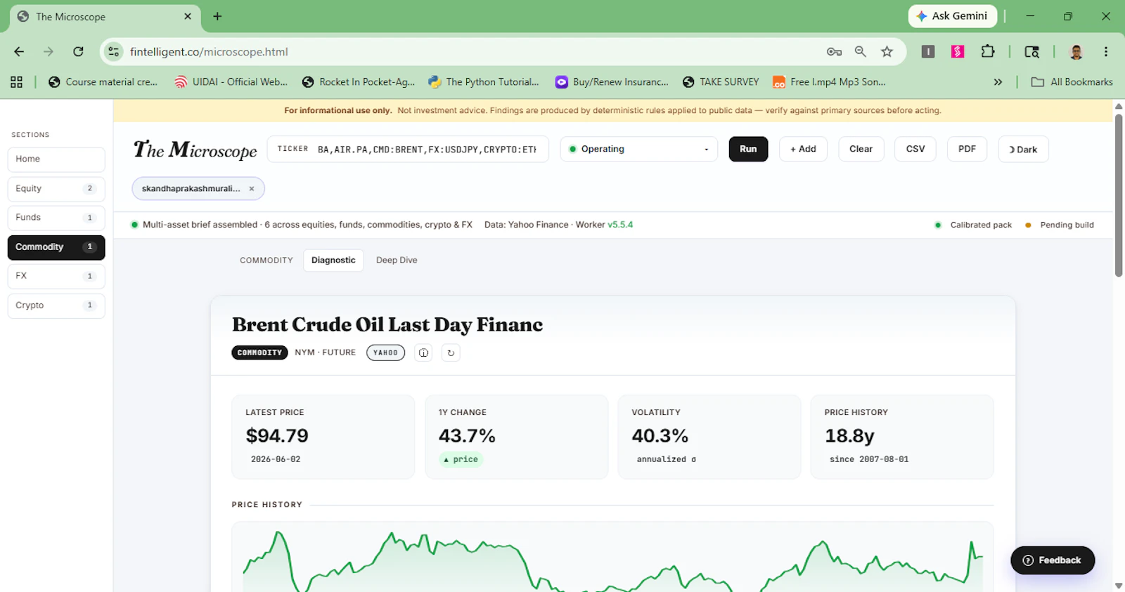 Microscope - Investment Analytics screenshot 5