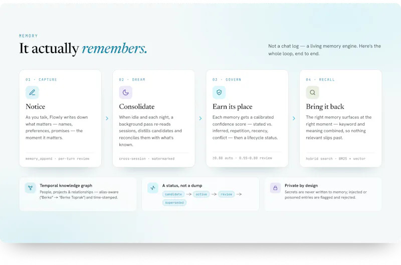 Flowly screenshot 9