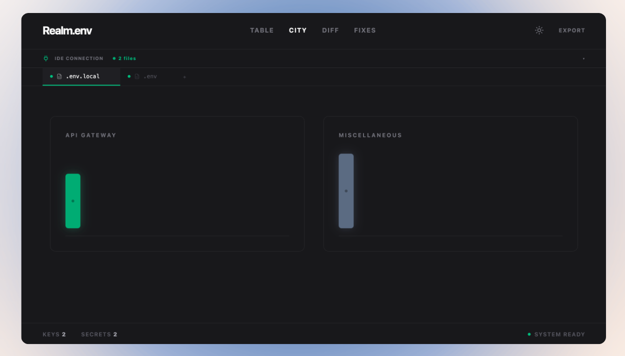 REALM .ENV gallery image