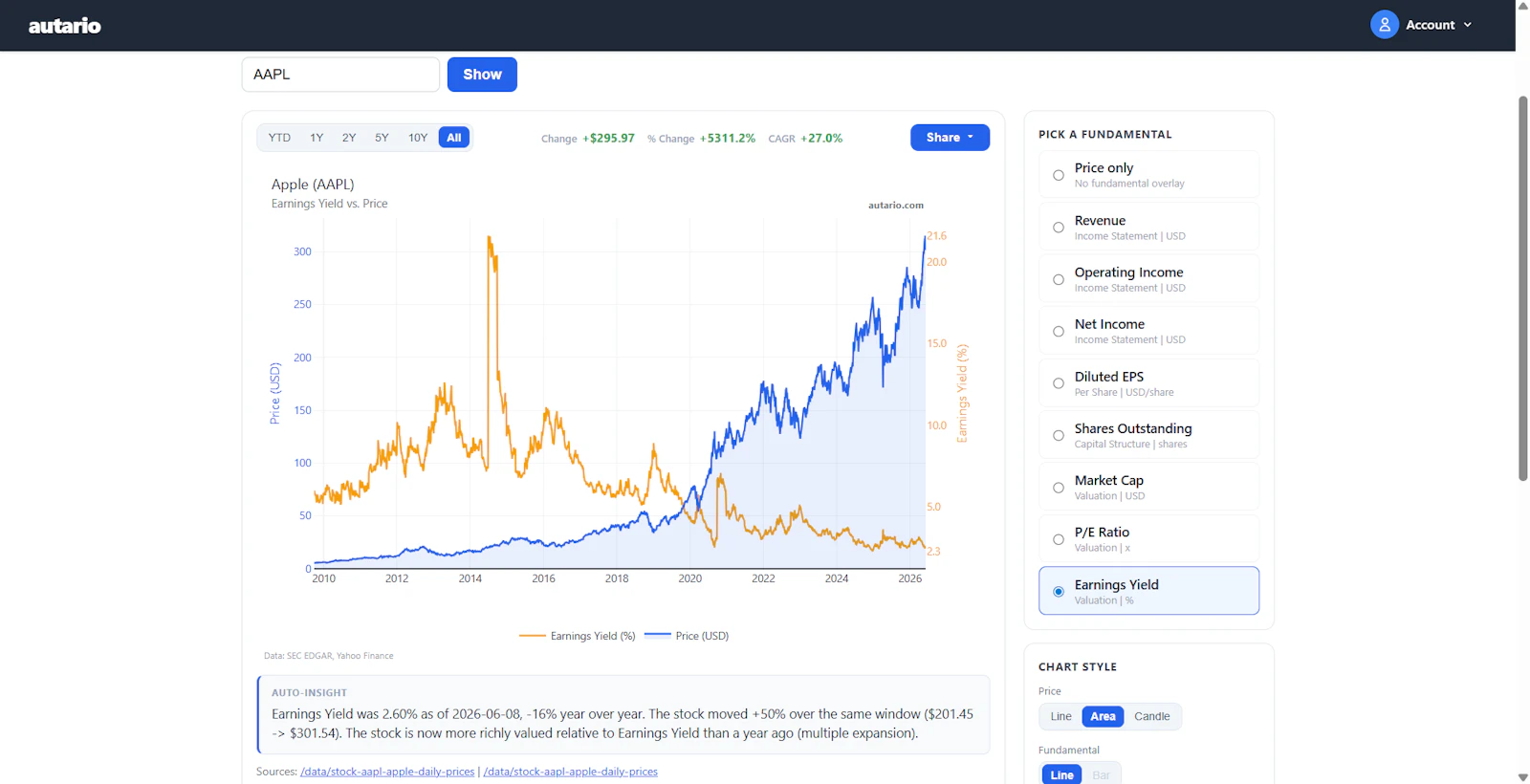 Bubble Or Not? screenshot 3
