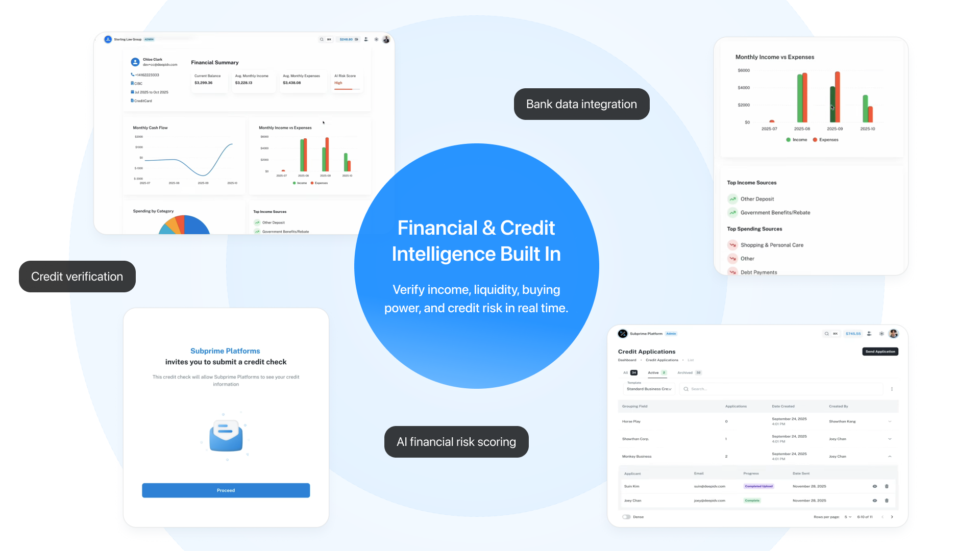 deepidv - Screenshot 5 showing product features and functionality
