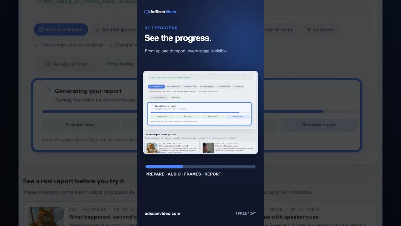 AdScanVideo gallery image