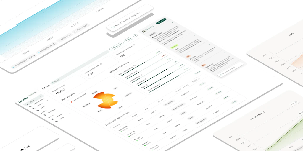 The Landbanking Group 推出 Landler:自然資本管理的作業系統