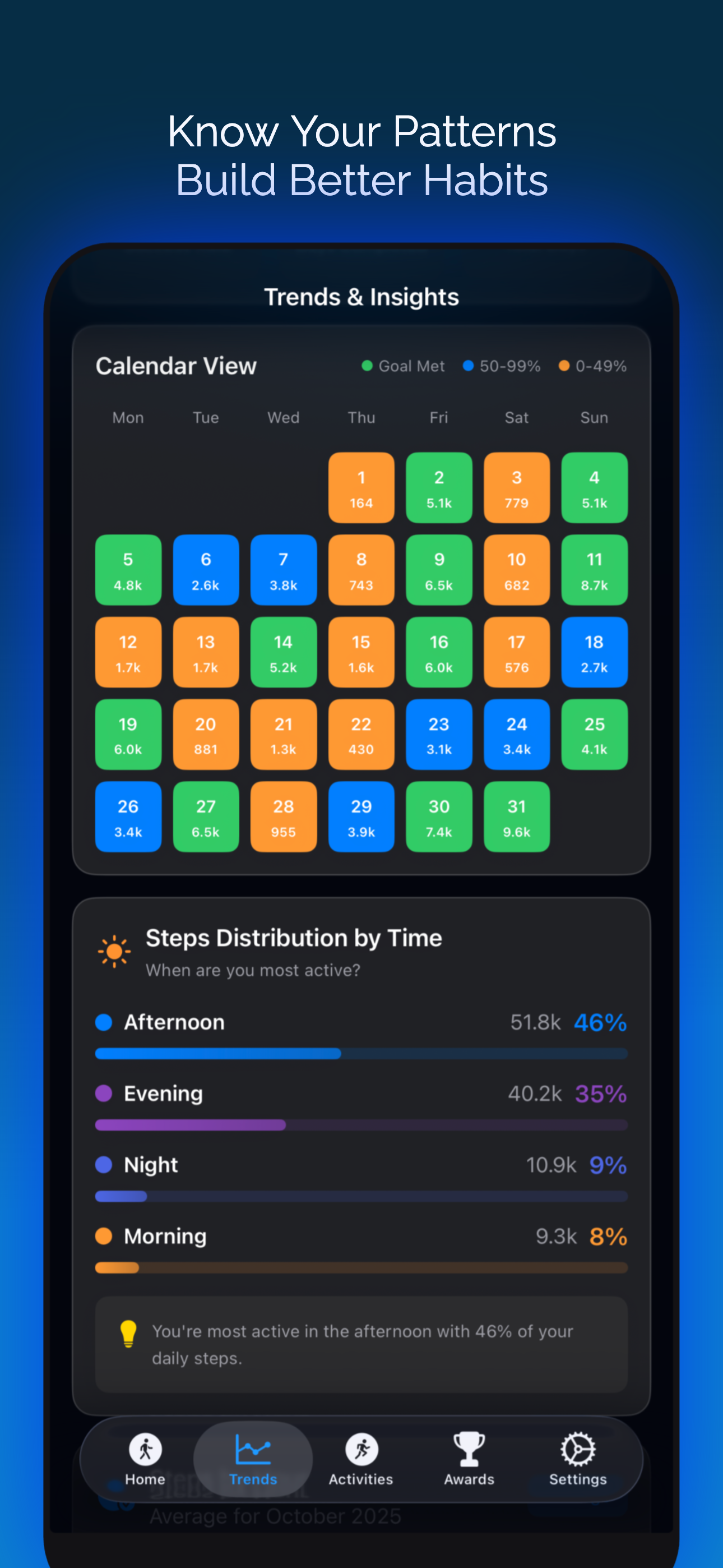Steply: Steps App Pedometer - Screenshot 3 showing product features and functionality