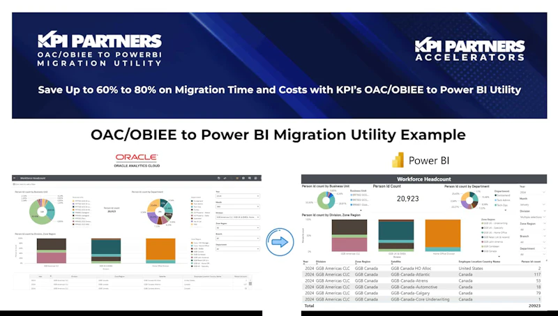 OAC/OBIEE to Power BI Migration Utility screenshot 1