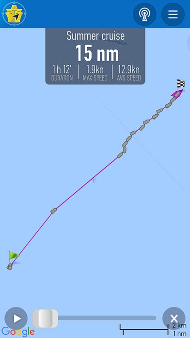 OnCourse gallery image