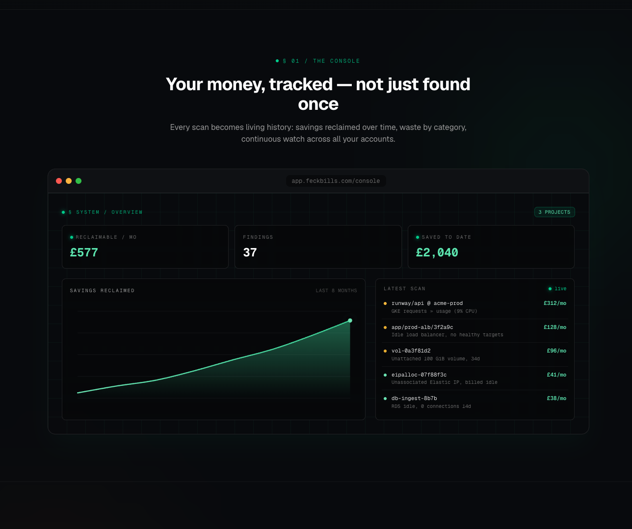 feckbills.com - Save on your cloud! gallery image