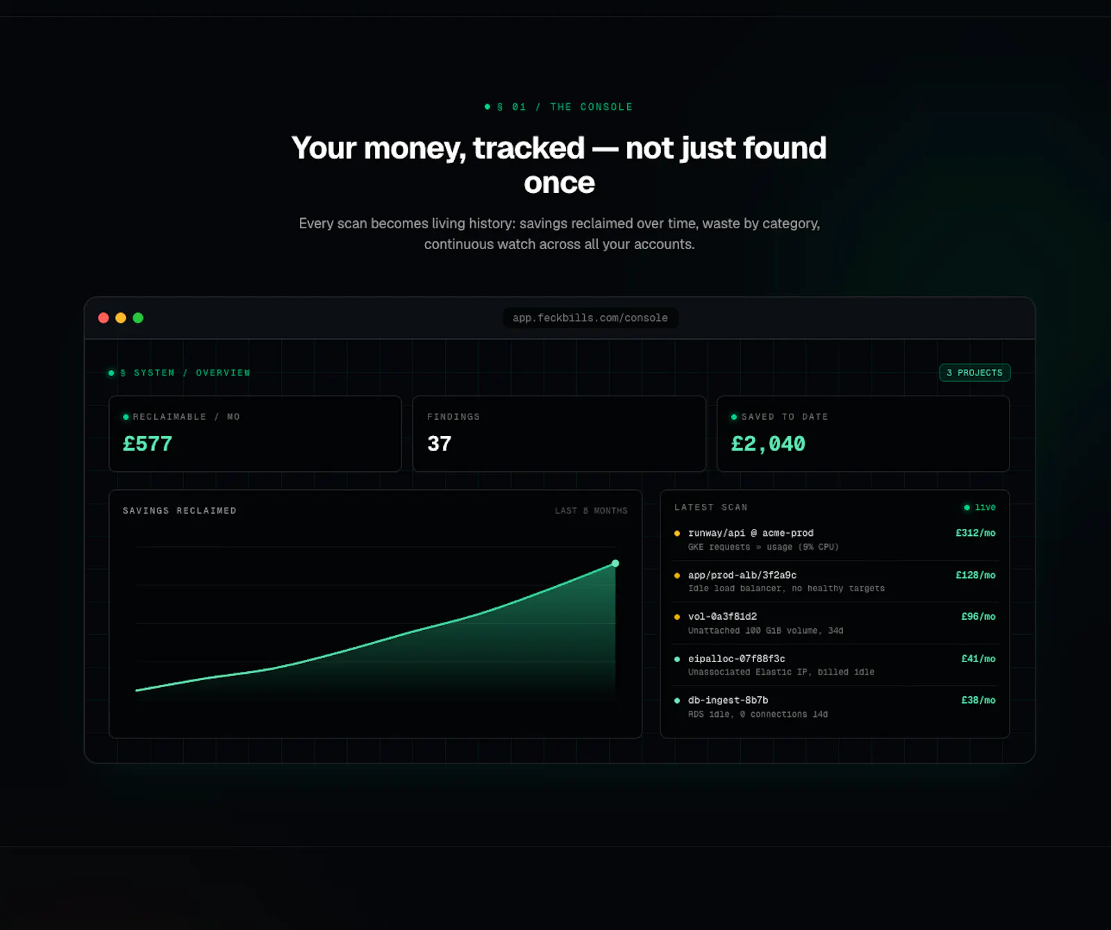 feckbills.com - Save on your cloud! screenshot 2