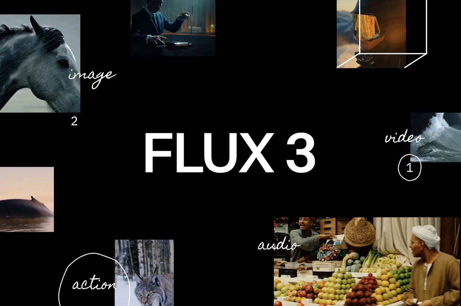 FLUX 3 screenshot 1