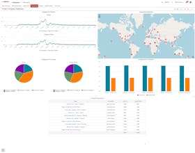 kontextURLs gallery image