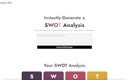 SWOT Analysis media 2