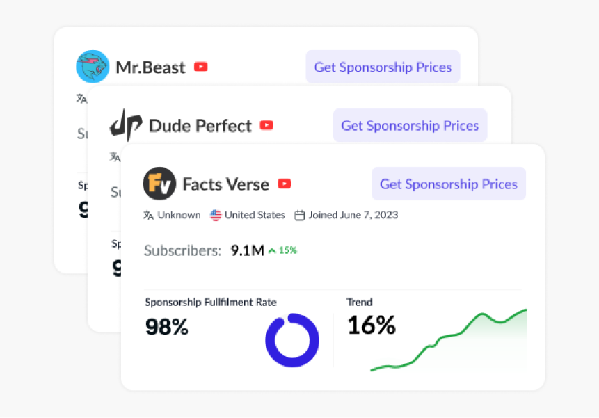Mídia 3 de ThoughtLeaders.io - Os melhores patrocínios do YouTube.Período.
